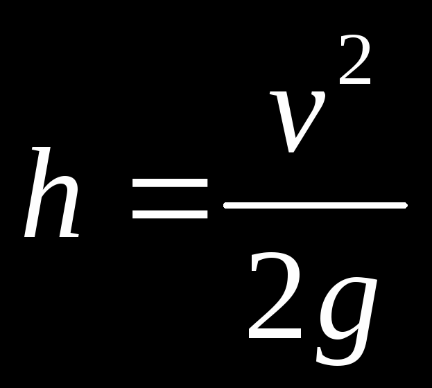 Fórmula da altura máxima vertical