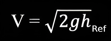 Fórmula da velocidade