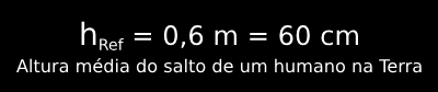 Altura de referência para h