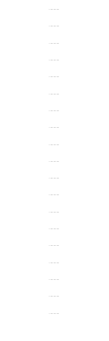 Régua que mede a altura do salto
