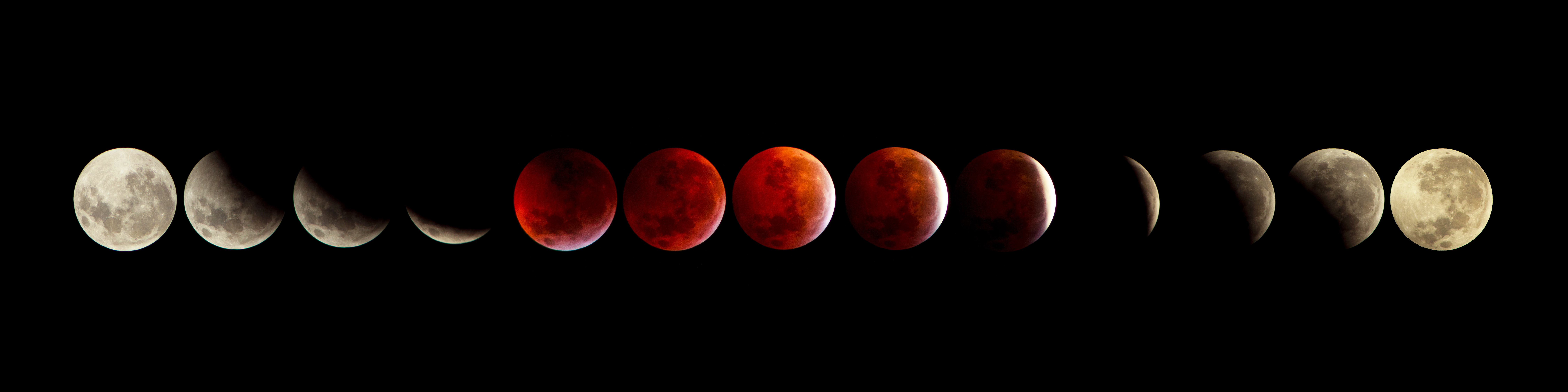 Eclipse Lunar