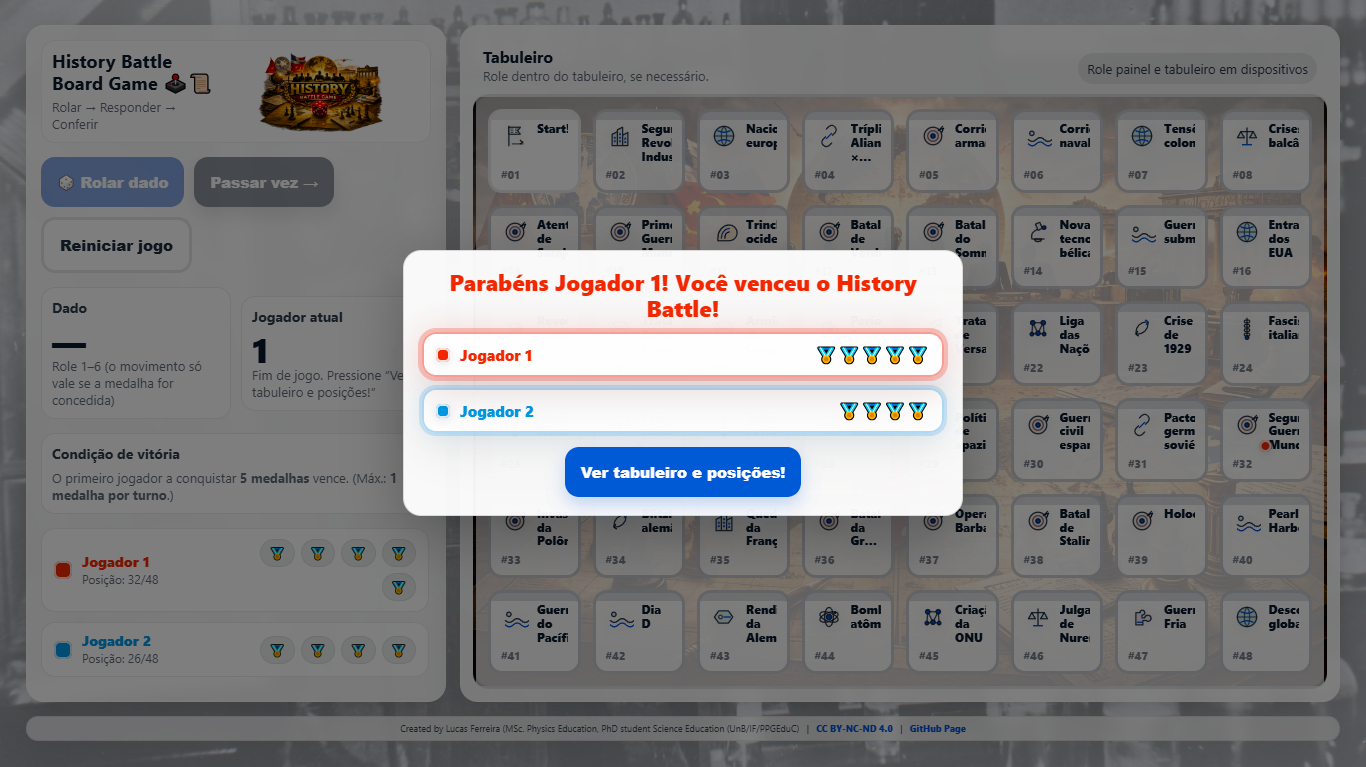 Aplicação pedagógica