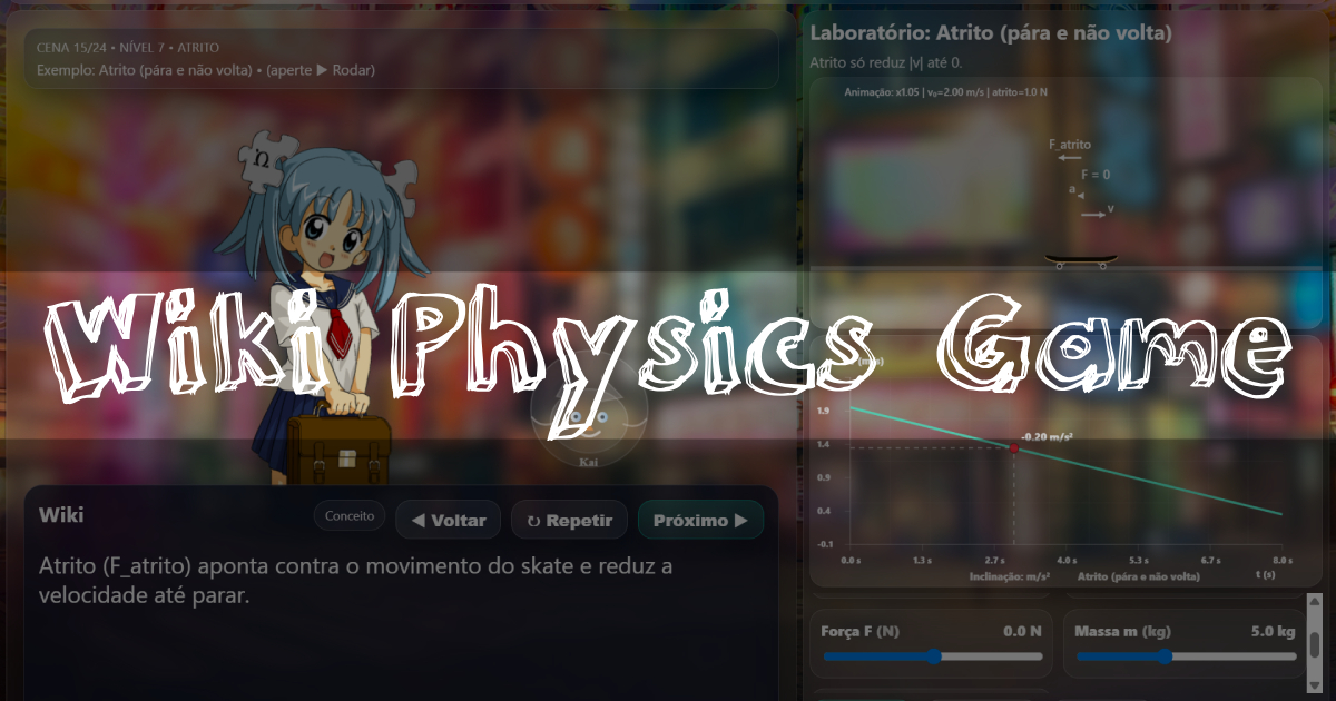 Wiki Physics Game