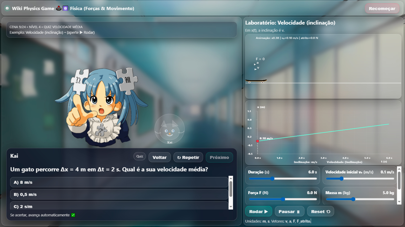 Aplicação pedagógica