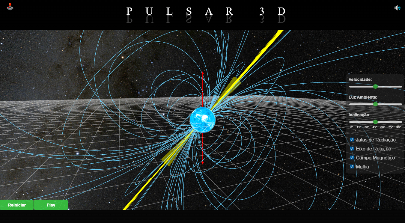 Controles e parâmetros