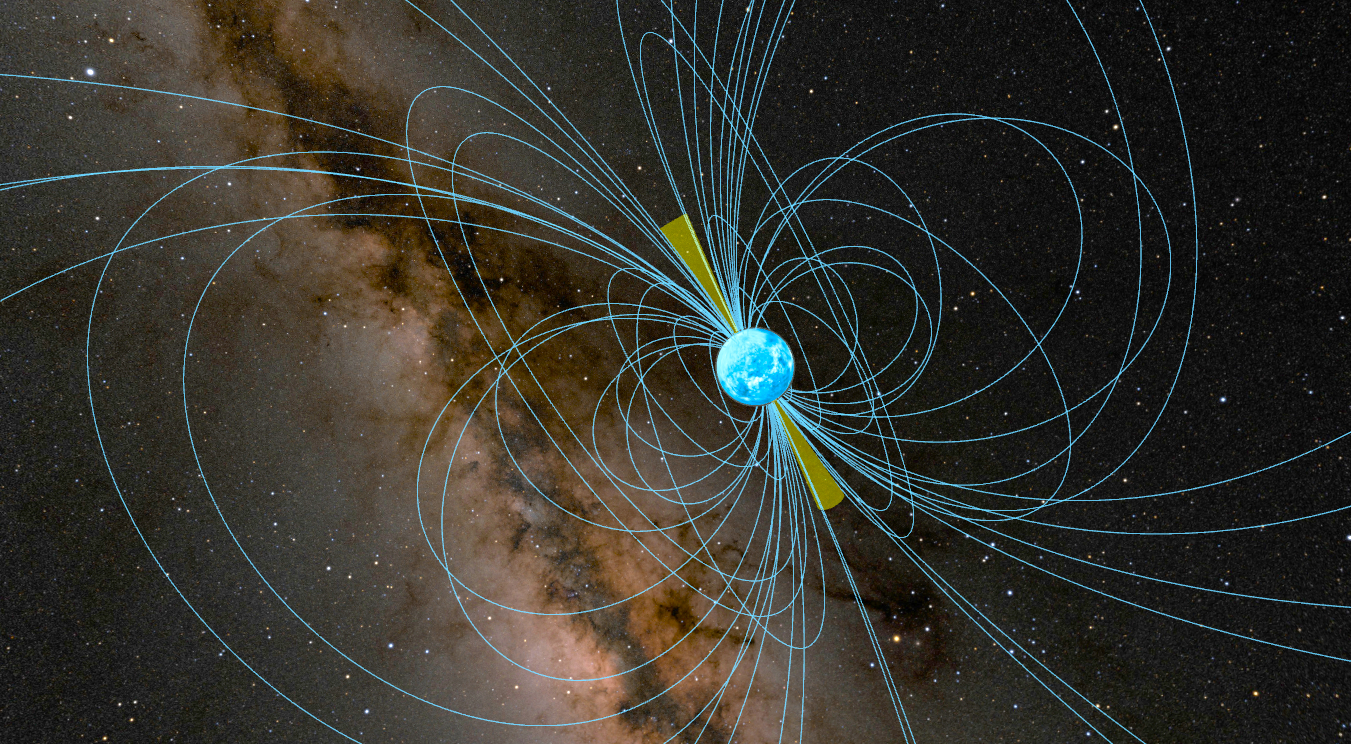 Integração didática