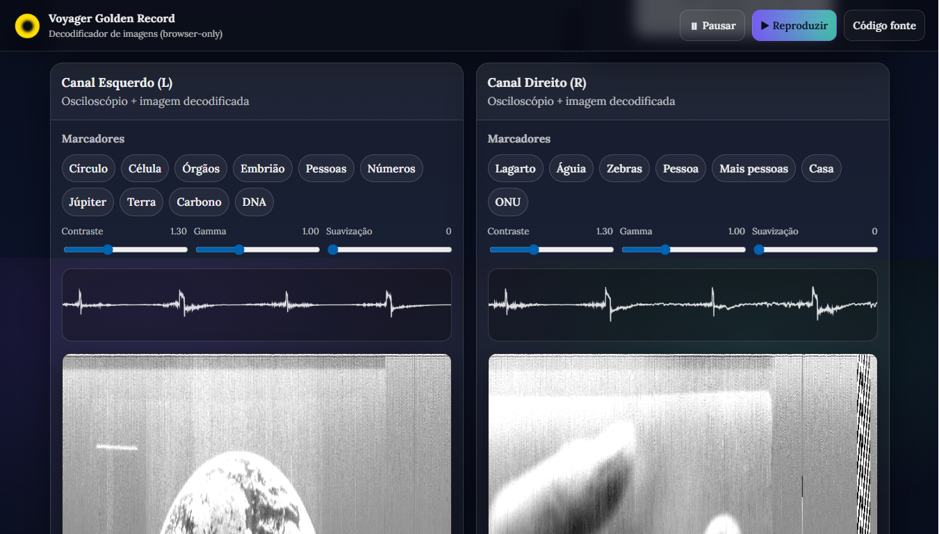 Contexto científico